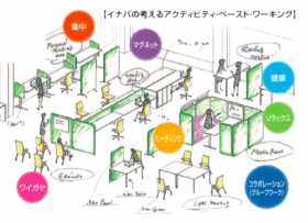 株式会社稲葉製作所